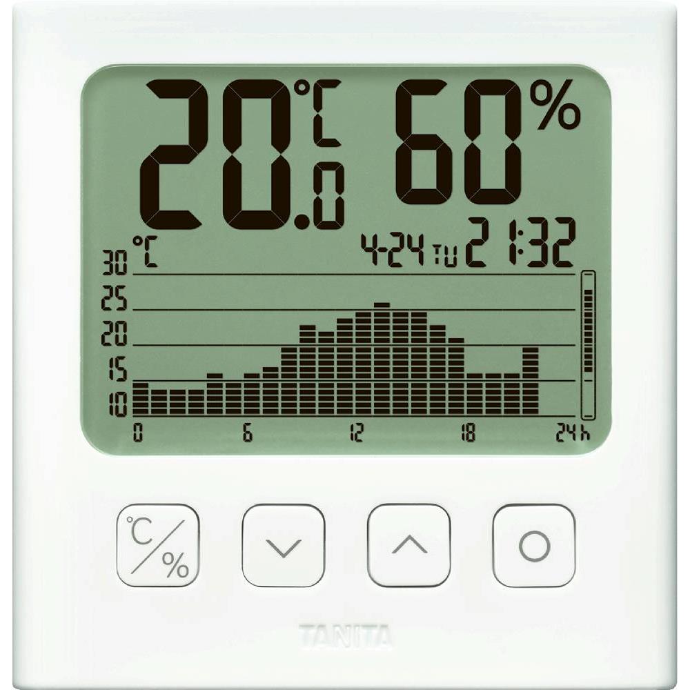 グラフ付きデジタル温湿度計 TT-581